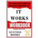 It Works Workbook: The Famous Little Red Book that Makes your Dream Come True Third Edition