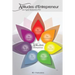 Attitudes d'Entrepreneur