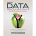 Data Modeling Made Simple with ER/Studio Data Architect: Adapting to Agile Data Modeling in a Big Data World