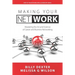 Making Your Net Work: The Art and Science of Career and Business Networking
