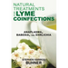Natural Treatments for Lyme Coinfections: Anaplasma, Babesia, and Ehrlichia