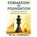 Formation to Foundation: A Startup Guide to Corporate Strategy