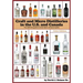 Craft and Micro Distilleries in the U.S. and Canada, 4th Edition (Color)