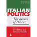 The Return of Politics