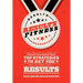 Results Fitness