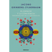 El Espacio Y La Conciencia / Space and Consciousness