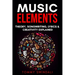 Music Elements: Music Theory, Songwriting, Lyrics & Creativity Explained
