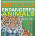Critically Endangered Animals: What Are They? Animal Books for Kids Children's Animal Books