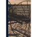 Charleston as a Market for Fruits and Vegetables; 279