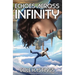 Echoes Across Infinity