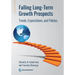 Falling Long-Term Growth Prospects: Trends, Expectations, and Policies