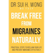 Break Free From Migraines Naturally