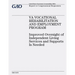 VA Vocational Rehabilitation and Employment Program: Improved Oversight of Independent Living Services and Supports Is Needed