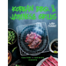 Korean BBQ & Japanese Grills: Yakitori, Yakiniku, Izakaya