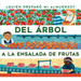del Arbol a la Ensalada de Frutas