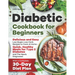 Diabetic Cookbook for Beginners: Delicious and Easy Low-Sugar, Low-Carb Recipes to Cook at Home - Quick, Healthy Meals for Type 2 Diabetes and The New