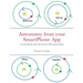 Astronomy from your SmartPhone App: Constructing the Solar System from Observational Data