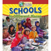 Schools in Different Places