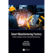 Smart Manufacturing Factory: Artificial-Intelligence-Driven Customized Manufacturing