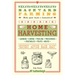 Backyard Farming: Home Harvesting