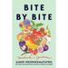 Bite by Bite: Nourishments and Jamborees