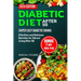 Diabetic Diet After 50: Super Easy Diabetic Dining: Effortless and Delicious Nutrition for Vibrant Living After 50