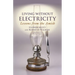 Living Without Electricity: Lessons from the Amish