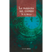 La Máquina del Tiempo