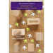 The Strategic Guide to Shaping Your Student Affairs Career