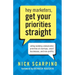 Hey Marketers, Get Your Priorities Straight: Setting Marketing Communication Priorities at Startups, Small Businesses, and Non-Profits