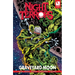 John Carpenter's Night Terrors: Graveyard Moon