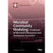 Microbial Community Modeling: Prediction of Microbial Interactions and Community Dynamics