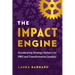 The Impact Engine: Accelerating Strategy Delivery for Pmo and Transformation Leaders