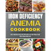Iron Deficiency Anemia Cookbook: Easy and Delicious Recipes with a 30-Day Meal Plan for a Healthier Life