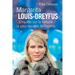 Margarita Louis-Dreyfus: Enquête sur la fortune la plus secrète de France