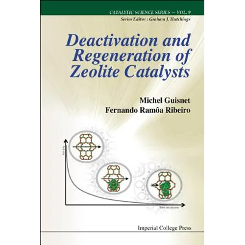 Deactiv & Regener of Zeolite Cataly (V9)