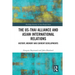 The Us-Thai Alliance and Asian International Relations: History, Memory and Current Developments