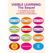 Visible Learning: The Sequel: A Synthesis of Over 2,100 Meta-Analyses Relating to Achievement