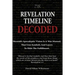 Revelation Timeline Decoded - Messiah's apocalyptic vision is a war manual that uses symbols and layers to hide the fulfillment