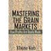 Mastering the Grain Markets: How Profits Are Really Made