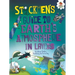 Stickmen's Guide to Earth's Atmosphere in Layers