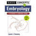 Basic Concepts in Embryology: A Student's Survival Guide