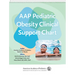 Aap Pediatric Obesity Clinical Support Chart