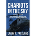 Chariots in the Sky
