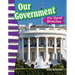 Our Government: The Three Branches