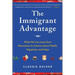Immigrant Advantage: What We Can Learn from Newcomers to America about Health, Happiness and Hope