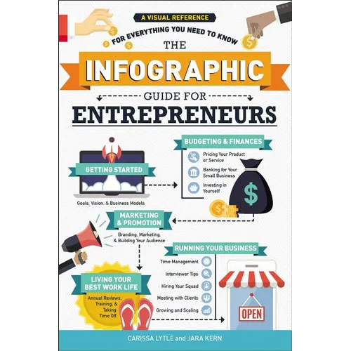 The Infographic Guide for Entrepreneurs: A Visual Reference for Everything You Need to Know