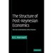The Structure of Post-Keynesian Economics: The Core Contributions of the Pioneers