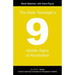 The Male Teenager's Nine Middle Signs of Alcoholism