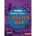 Perspectives on the Us Civil War